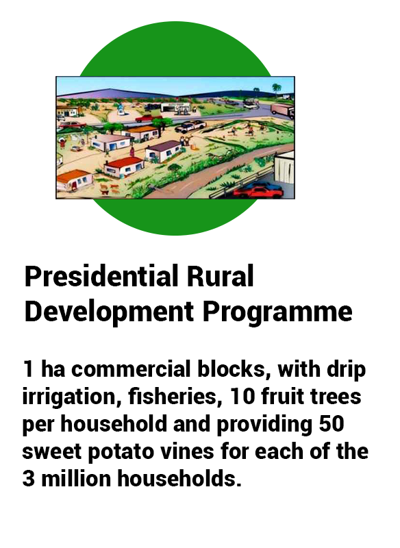 Rural development